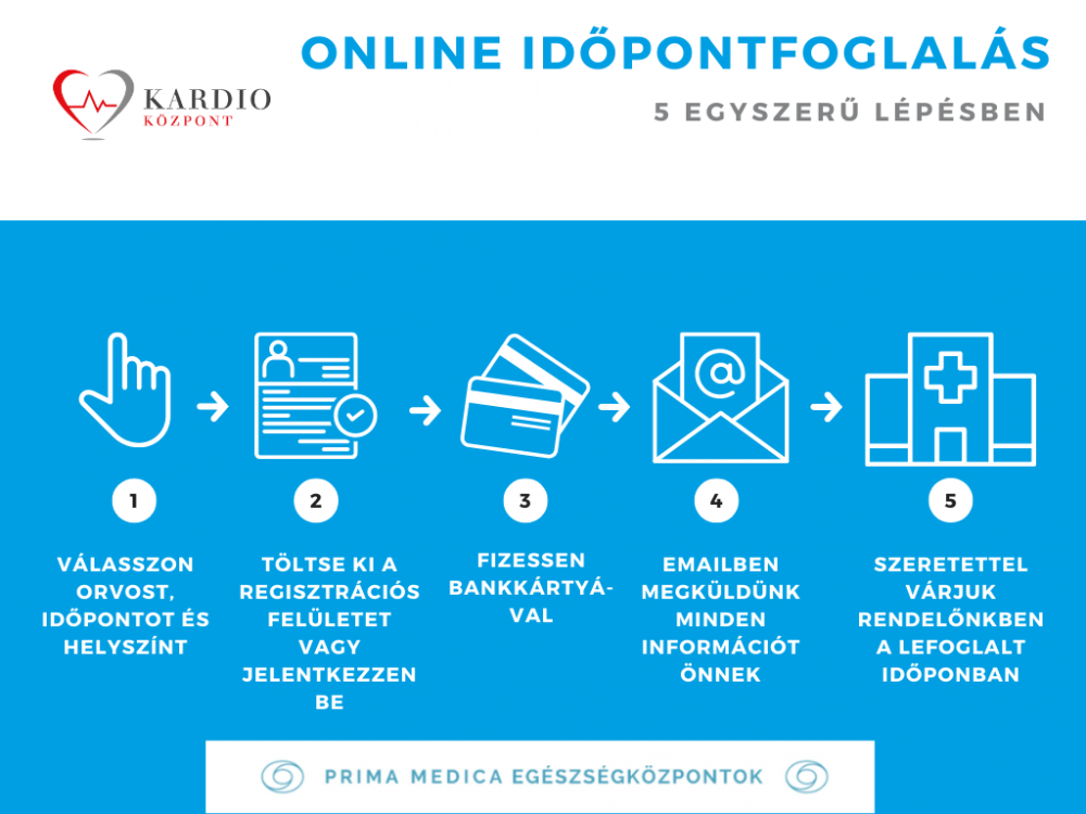 Online időpontfoglalás